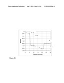 Large Effective Area Fiber With GE-Free Core diagram and image