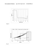 Large Effective Area Fiber With GE-Free Core diagram and image