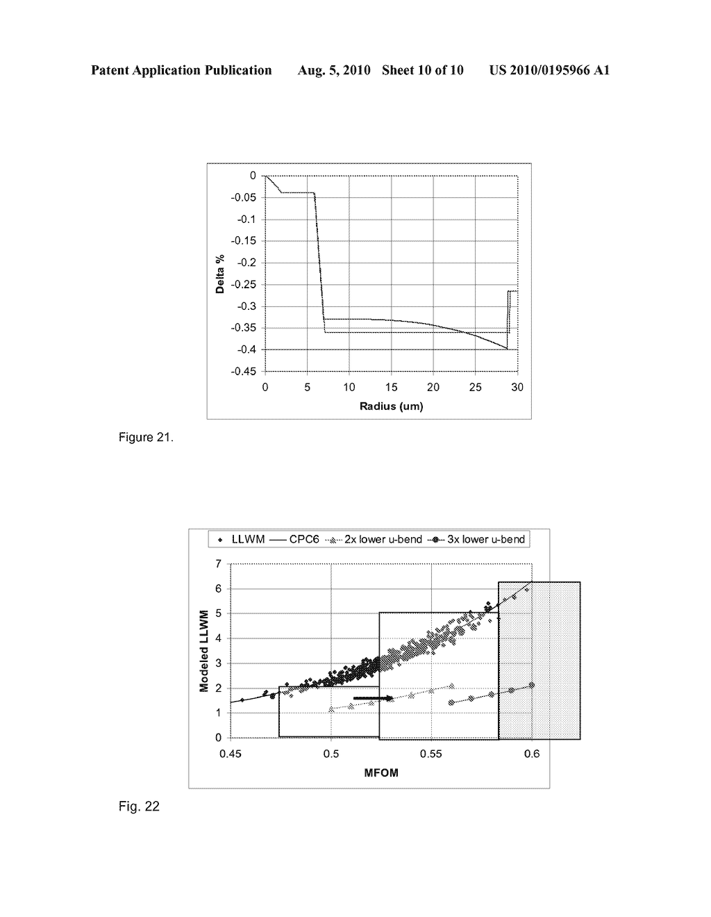 Large Effective Area Fiber With GE-Free Core - diagram, schematic, and image 11