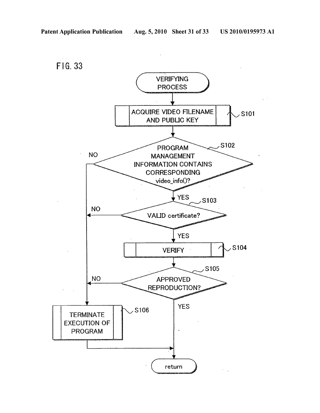 Video data reproduction apparatus, method for operating same and non-transitory recording medium - diagram, schematic, and image 32