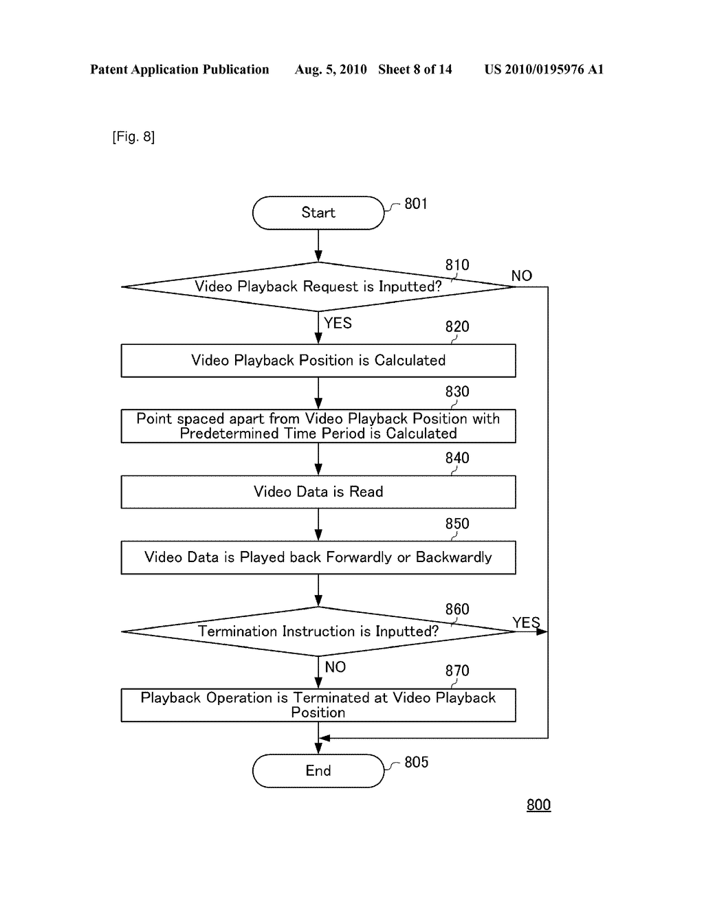 VIDEO PLAYBACK - diagram, schematic, and image 09