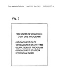 CONTROLLER, RECORDING DEVICE AND MENU DISPLAY METHOD diagram and image