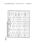 CONTROLLER, RECORDING DEVICE AND MENU DISPLAY METHOD diagram and image