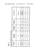 CONTROLLER, RECORDING DEVICE AND MENU DISPLAY METHOD diagram and image