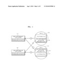 INFORMATION STORAGE MEDIUM, REPRODUCING APPARATUS, AND REPRODUCING METHOD diagram and image