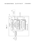 INFORMATION STORAGE MEDIUM, REPRODUCING APPARATUS, AND REPRODUCING METHOD diagram and image