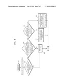 INFORMATION STORAGE MEDIUM, REPRODUCING APPARATUS, AND REPRODUCING METHOD diagram and image