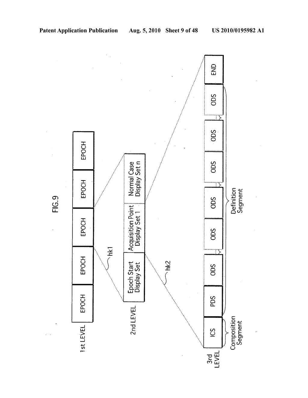 RECORDING MEDIUM, REPRODUCTION APPARATUS,RECORDING METHOD, PROGRAM, AND REPRODUCTION METHOD - diagram, schematic, and image 10