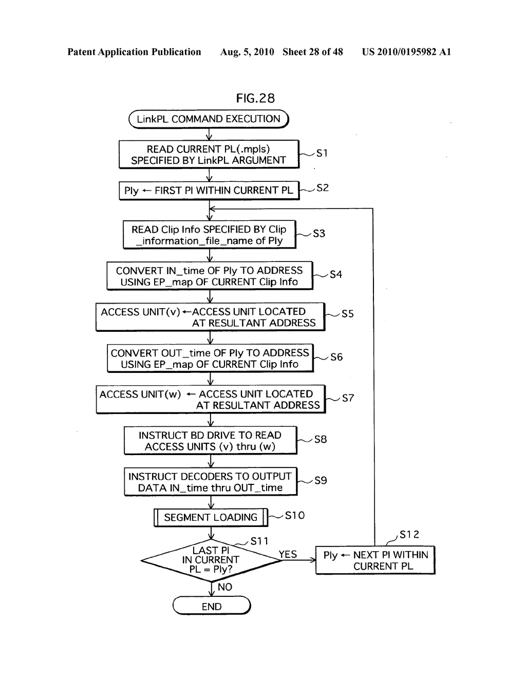 RECORDING MEDIUM, REPRODUCTION APPARATUS,RECORDING METHOD, PROGRAM, AND REPRODUCTION METHOD - diagram, schematic, and image 29