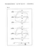 ZOOM LENS SYSTEM, INTERCHANGEABLE LENS APPARATUS AND CAMERA SYSTEM diagram and image