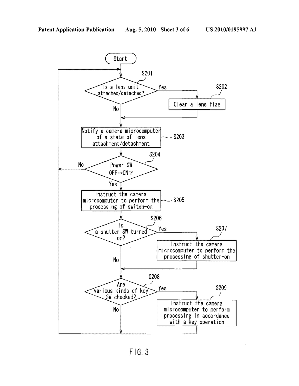 IMAGE PICKUP APPARATUS AND IMAGE PICKUP SYSTEM - diagram, schematic, and image 04