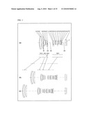 ZOOM LENS SYSTEM, INTERCHANGEABLE LENS APPARATUS AND CAMERA SYSTEM diagram and image