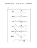 ZOOM LENS SYSTEM, INTERCHANGEABLE LENS APPARATUS AND CAMERA SYSTEM diagram and image