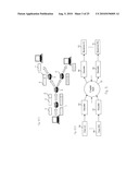 Optical Multiport Spectral Phase Encoder diagram and image