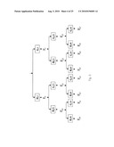 Optical Multiport Spectral Phase Encoder diagram and image