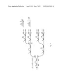 Optical Multiport Spectral Phase Encoder diagram and image