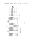 Optical Multiport Spectral Phase Encoder diagram and image