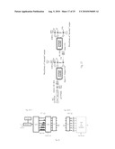 Optical Multiport Spectral Phase Encoder diagram and image