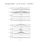 Optical Multiport Spectral Phase Encoder diagram and image