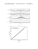 Optical Multiport Spectral Phase Encoder diagram and image