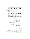 Optical Multiport Spectral Phase Encoder diagram and image