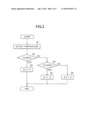 Image Forming Device diagram and image