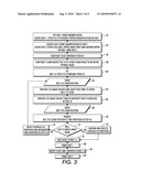 METHOD OF CONTROLLING AUTOMATIC ELECTROSTATIC MEDIA SHEET PRINTING diagram and image