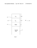 CUTTING TOOLS HAVING PLASMA DEPOSITED CARBON COATINGS diagram and image