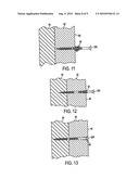 SCREW diagram and image