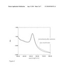 Production of metal and metal-alloy nanoparticles with high repetition rate ultrafast pulsed laser ablation in liquids diagram and image