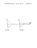 Production of metal and metal-alloy nanoparticles with high repetition rate ultrafast pulsed laser ablation in liquids diagram and image