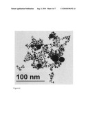 Production of metal and metal-alloy nanoparticles with high repetition rate ultrafast pulsed laser ablation in liquids diagram and image