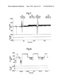 Formation of Lipid Bilayers diagram and image