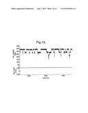 Formation of Lipid Bilayers diagram and image