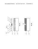 STRUCTURES FOR CONTROLLING LIGHT INTERACTION WITH MICROFLUIDIC DEVICES diagram and image