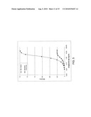 STRUCTURES FOR CONTROLLING LIGHT INTERACTION WITH MICROFLUIDIC DEVICES diagram and image