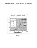 STRUCTURES FOR CONTROLLING LIGHT INTERACTION WITH MICROFLUIDIC DEVICES diagram and image