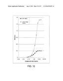 STRUCTURES FOR CONTROLLING LIGHT INTERACTION WITH MICROFLUIDIC DEVICES diagram and image