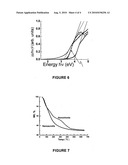 TITANIA NANOSHEETS DERIVED FROM ANATASE DELAMINATION diagram and image