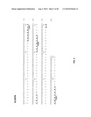 Humanized Anti-HLA-DR Antibodies diagram and image