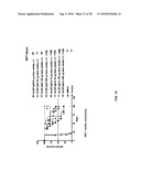 Humanized Anti-HLA-DR Antibodies diagram and image