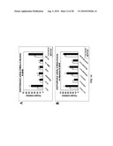 Humanized Anti-HLA-DR Antibodies diagram and image