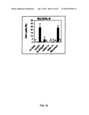 Humanized Anti-HLA-DR Antibodies diagram and image