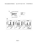 Humanized Anti-HLA-DR Antibodies diagram and image