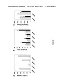 Humanized Anti-HLA-DR Antibodies diagram and image