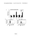 Humanized Anti-HLA-DR Antibodies diagram and image