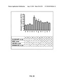 Humanized Anti-HLA-DR Antibodies diagram and image