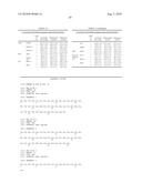 Humanized Anti-HLA-DR Antibodies diagram and image