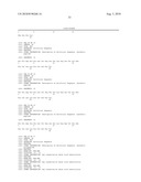 Humanized Anti-HLA-DR Antibodies diagram and image