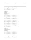 Humanized Anti-HLA-DR Antibodies diagram and image